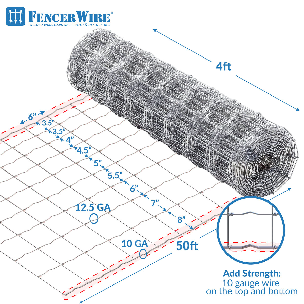 Cattle Panel Fence, 12.5/10 Gauge Graduated Mesh Farm Fence Roll, Multiple Size Options