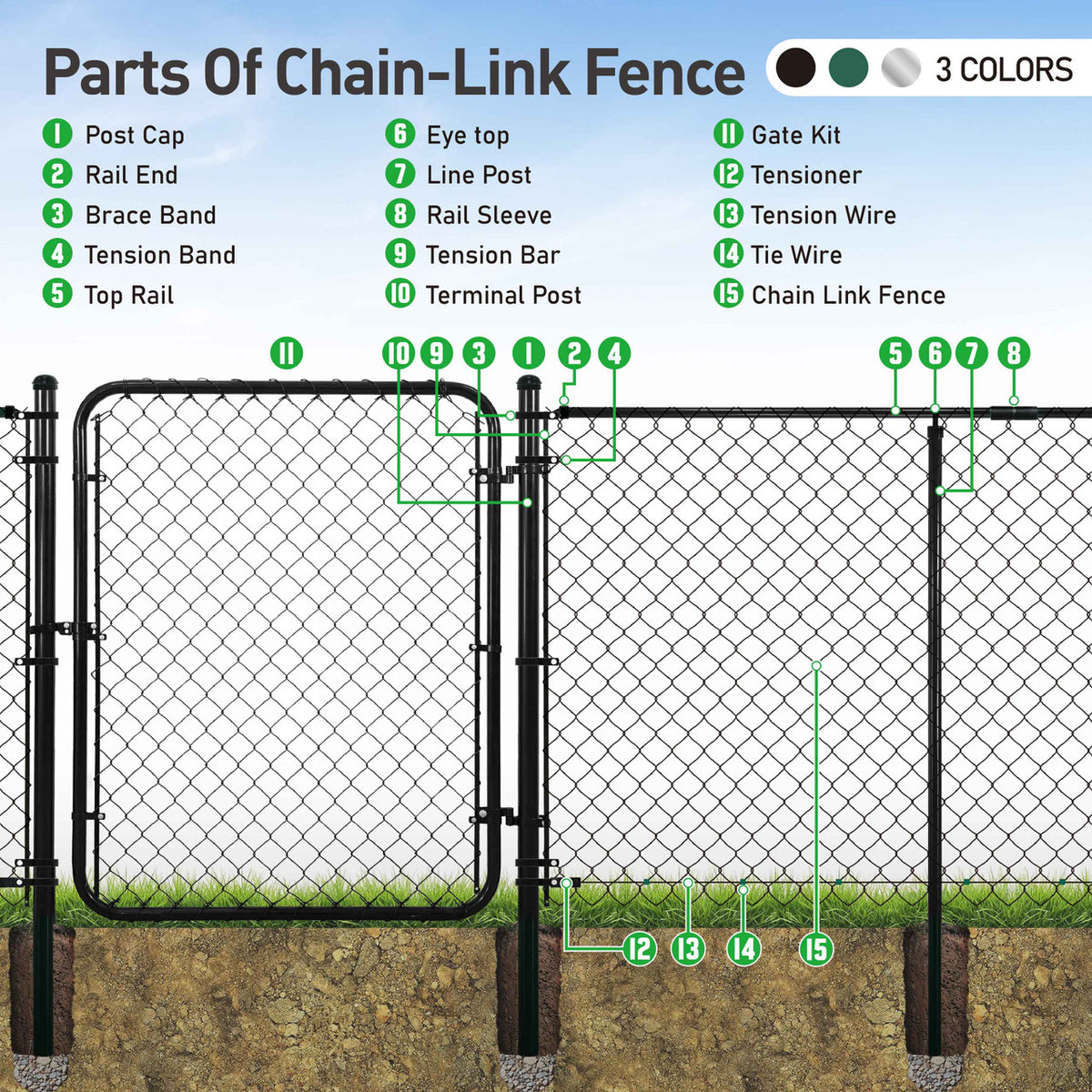6/7/8 FT Black Chain Link Fence Line Round Post, Line Post with 1-7/8” Outside Diameter, Multi-options