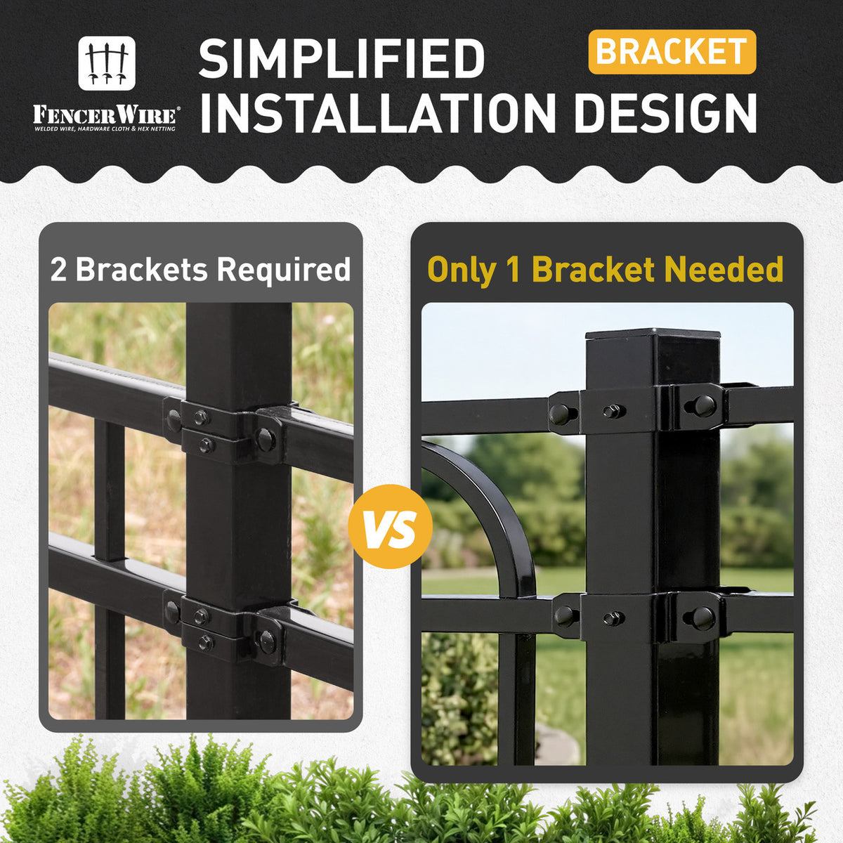Heavy Duty Panel Line Brackets for Metal Steel Posts, Multiple Options