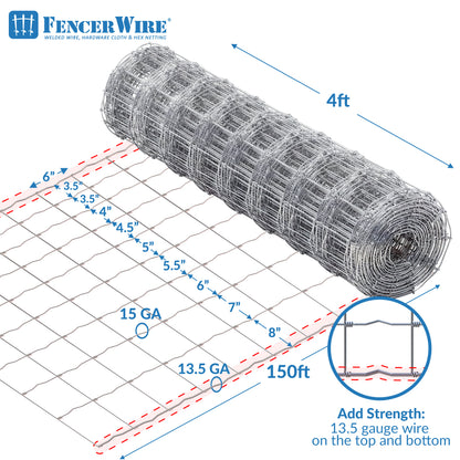 Cattle Panel Fence, 15/13.5 Gauge Graduated Mesh Farm Fence Roll, Multiple Size Options