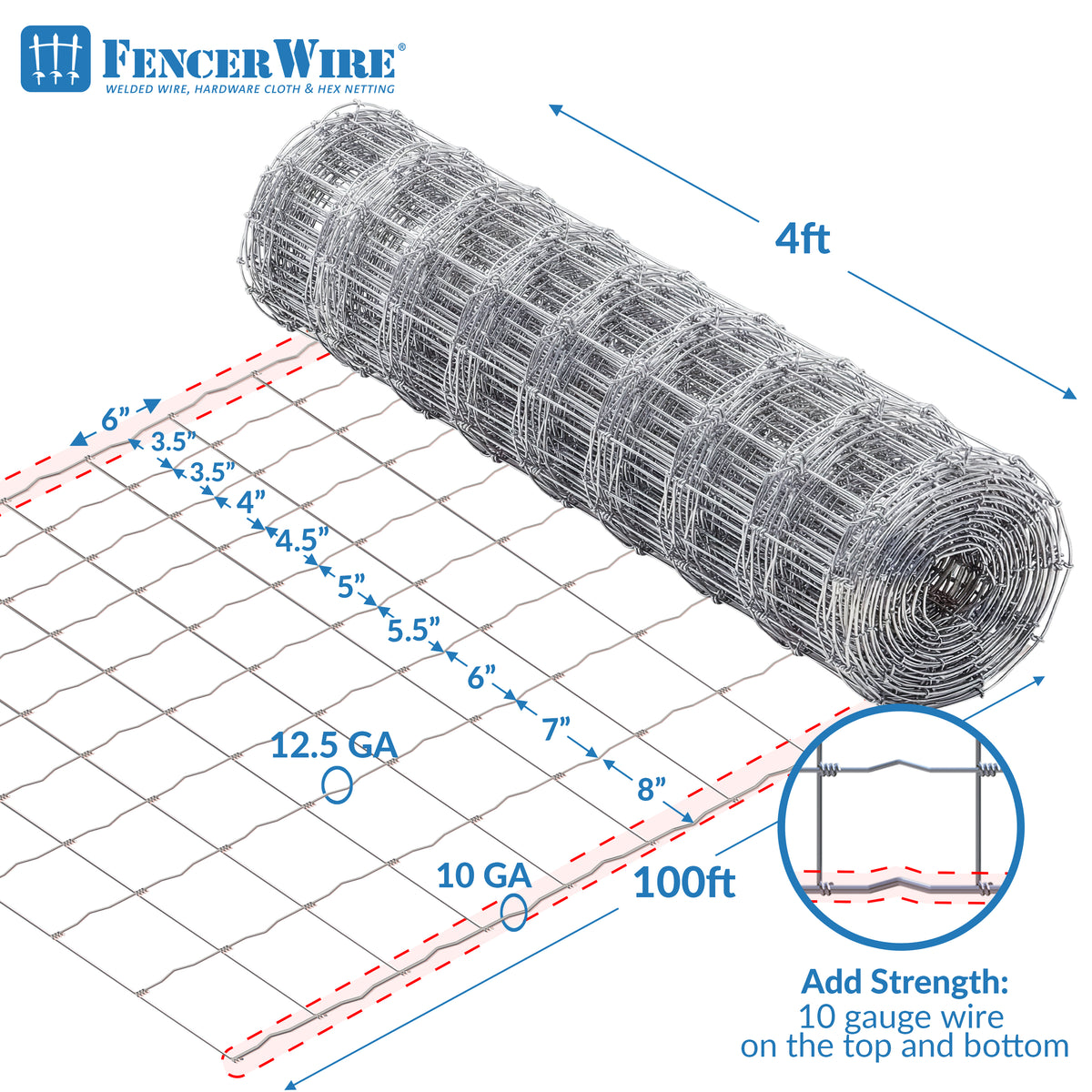 Cattle Panel Fence, 12.5/10 Gauge Graduated Mesh Farm Fence Roll, Multiple Size Options