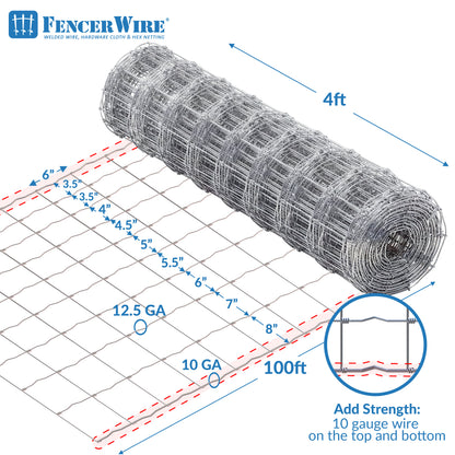 Cattle Panel Fence, 12.5/10 Gauge Graduated Mesh Farm Fence Roll, Multiple Size Options