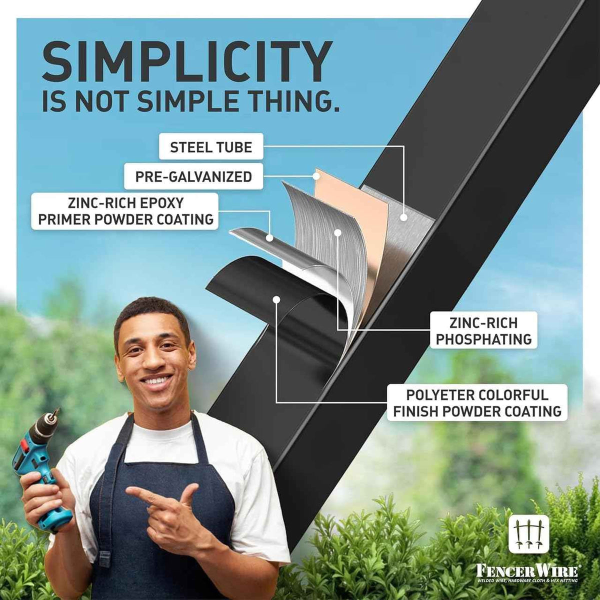 Heavy Duty Pinnacle Fence Barrier Kit with 6FT Height X 8FT Width Panels, Flat Top Gate, Posts & Connectors, Multi-options
