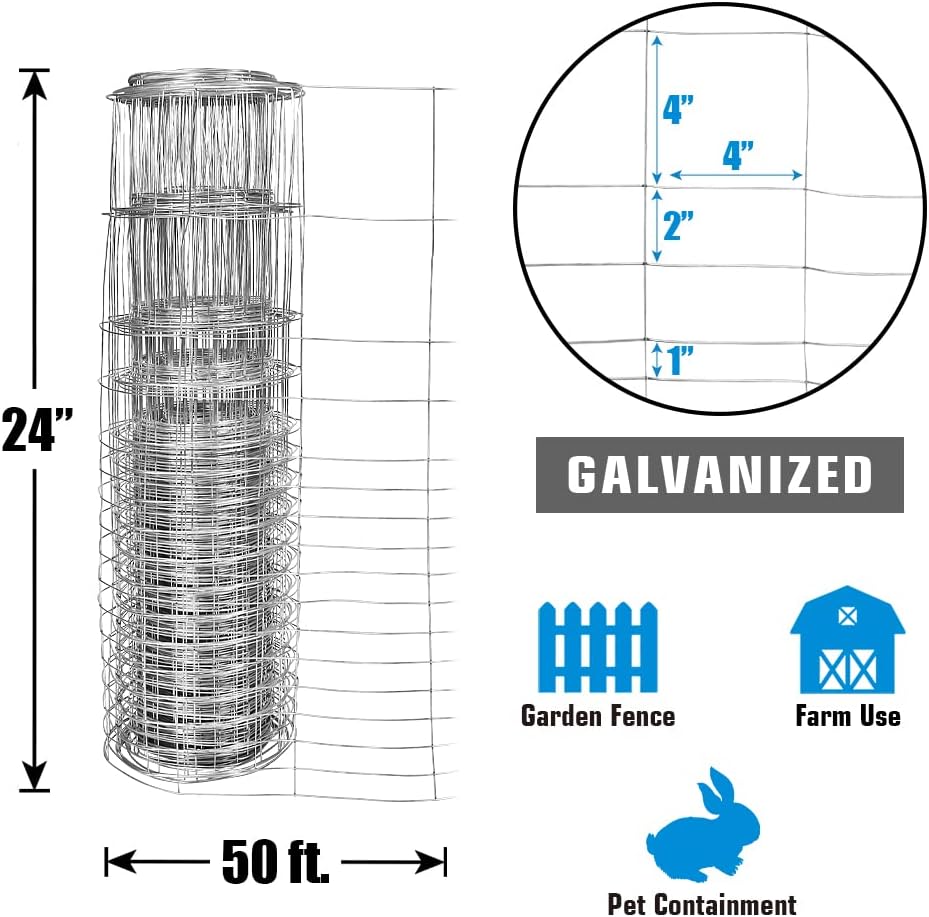 16 Gauge Galvanized Rabbit Guard Garden Fence