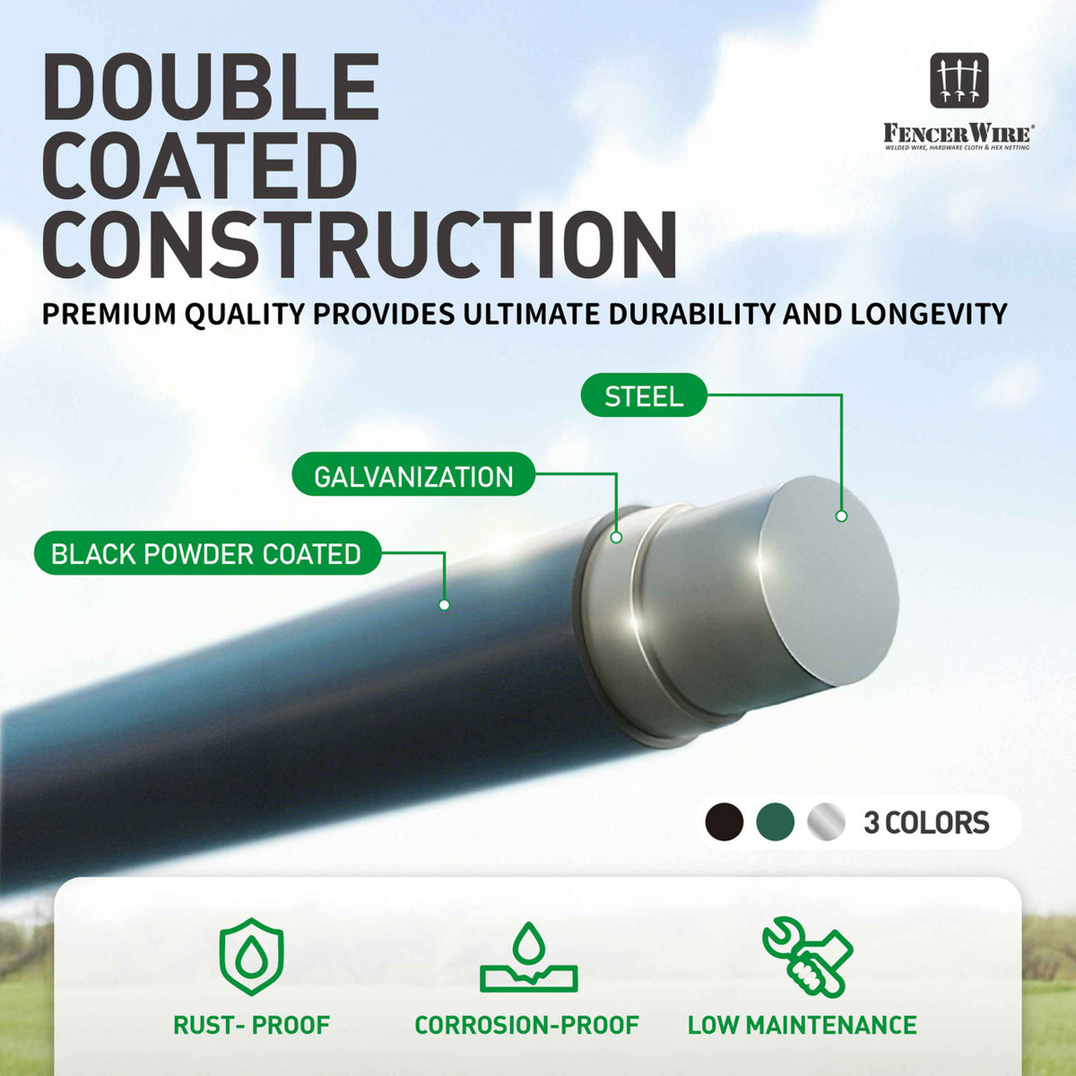 10 FT Dia. 1-5/8" Fencing Top Rail, Black Powder Coated Galvanized Pipe for Chain Link Fence, Multi-options