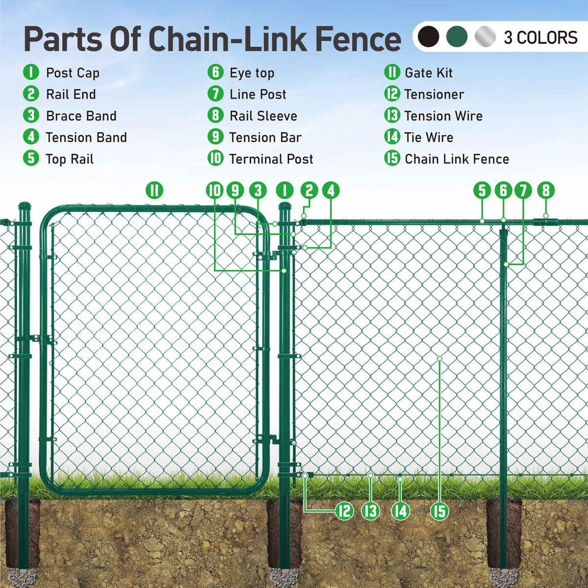 1-5/8" Green Top Rail End, Rail End Cap for 1-5/8" Outside Diameter Pipe, Multi-options