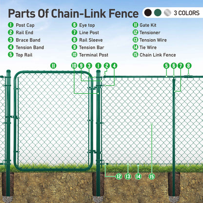 4/5/6 FT Green Galvanized Tension Bar, 48/60/72 Inch Flat Bar for 4'/5'/6' Chain Link Fence Parts, Multi-options