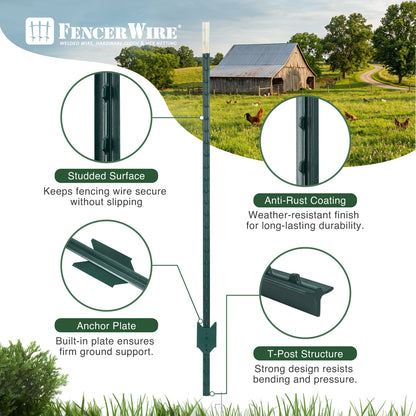 12.5-Gauge 5 ft. x 100 ft. Galvanized Welded Fence Wire Roll with 15 pcs 7 ft T-Posts, Farm & Garden Fencing Kit