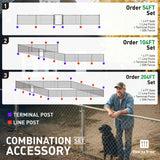 5ft. Height 9 Gauge Green Vinyl Coated Chain Link Fence Kit w/Fence Fabric, Gate, Posts, Top Rails & Hardware, Multiple Options