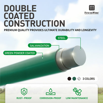 9 Gauge Green Vinyl Coated Chain Link Fence Kit w/Fence Fabric, Gate, Posts, Top Rails & Hardware