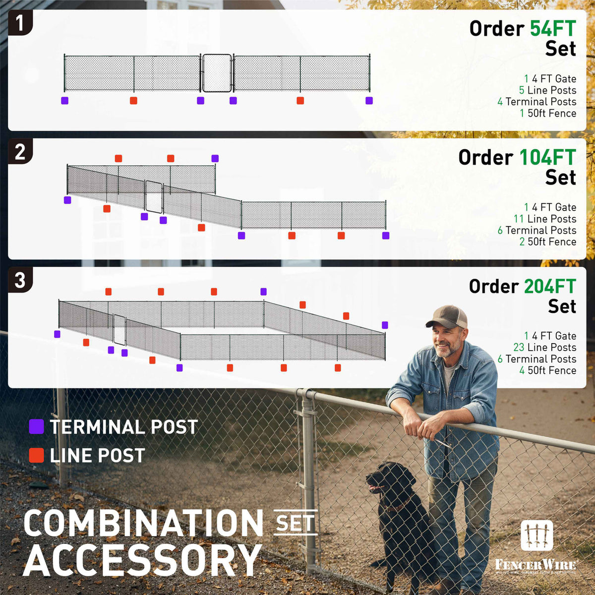 6ft. Height 9 Gauge Green Vinyl Coated Chain Link Fence Kit w/Fence Fabric, Gate, Posts, Top Rails & Hardware, Multiple Options