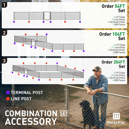6ft. Height 9 Gauge Green Vinyl Coated Chain Link Fence Kit w/Fence Fabric, Gate, Posts, Top Rails & Hardware, Multiple Options