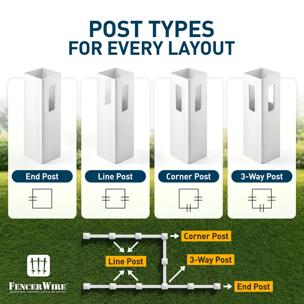 5ft Vinyl Ranch Corner Post with Cap, Multiple Options