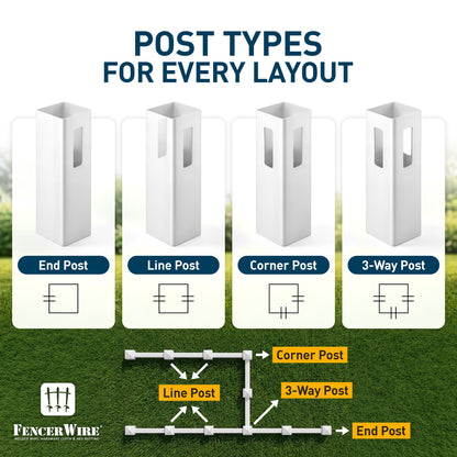 7ft Vinyl Ranch Line Post with Cap, Multiple Options