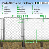 11.5 Gauge Galvanized Steel Chain Link Fence Kit w/Fence Fabric, Gate, Posts, Top Rails & Hardware, Multiple Options
