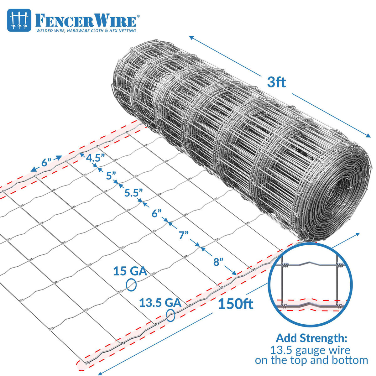 Cattle Panel, Hog Panel, Farm Fence, Galvanized Welded Wire Fence Roll, 15/13.5 Gauge, Graduated Mesh, Animal Barrier for Cattle, Deer, Goats, Multiple Size Options