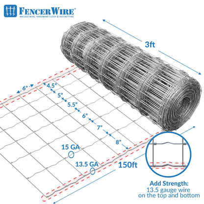 Cattle Panel, Hog Panel, Farm Fence, Galvanized Welded Wire Fence Roll, 15/13.5 Gauge, Graduated Mesh, Animal Barrier for Cattle, Deer, Goats, Multiple Size Options