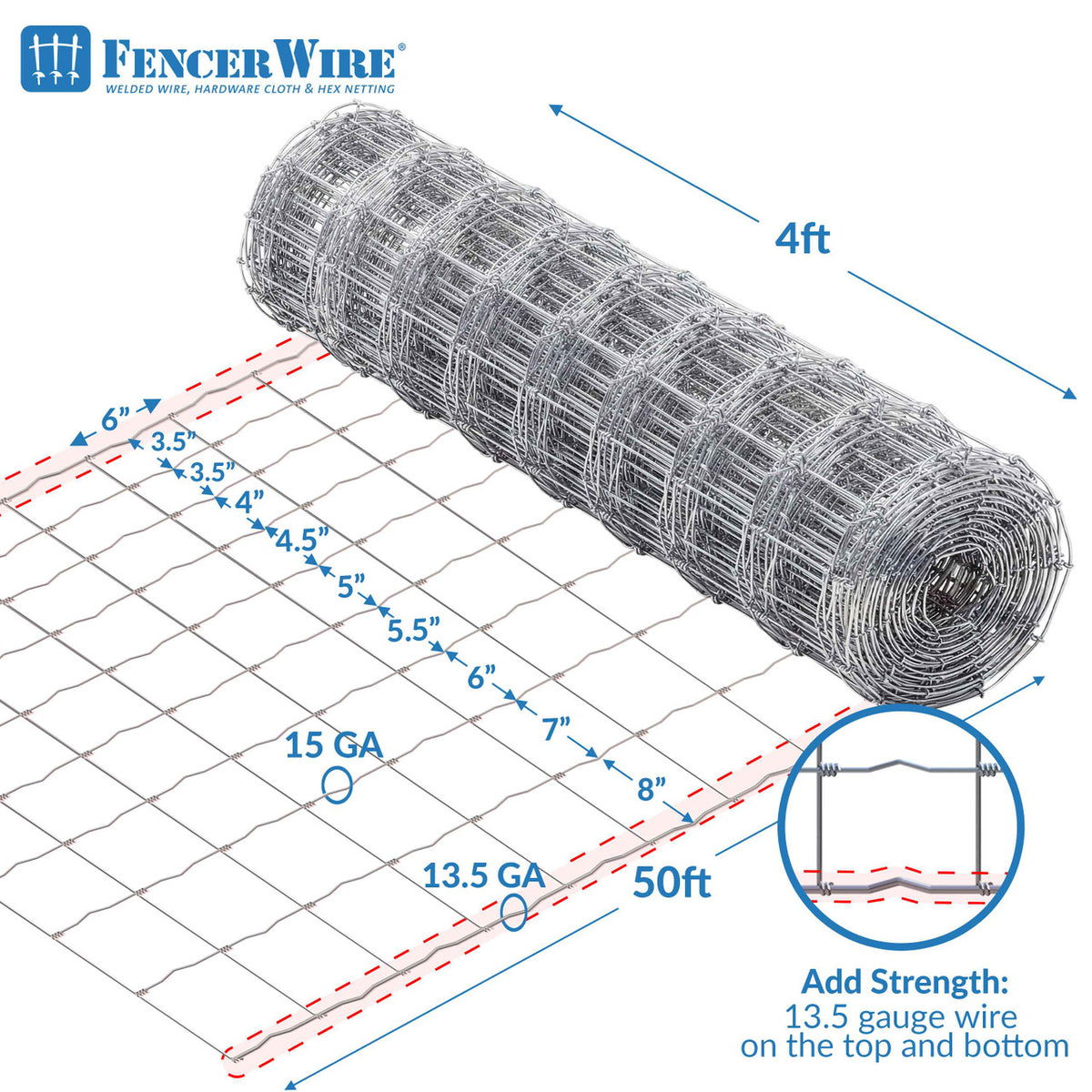 Cattle Panel, Hog Panel, Farm Fence, Galvanized Welded Wire Fence Roll, 15/13.5 Gauge, Graduated Mesh, Animal Barrier for Cattle, Deer, Goats, Multiple Size Options