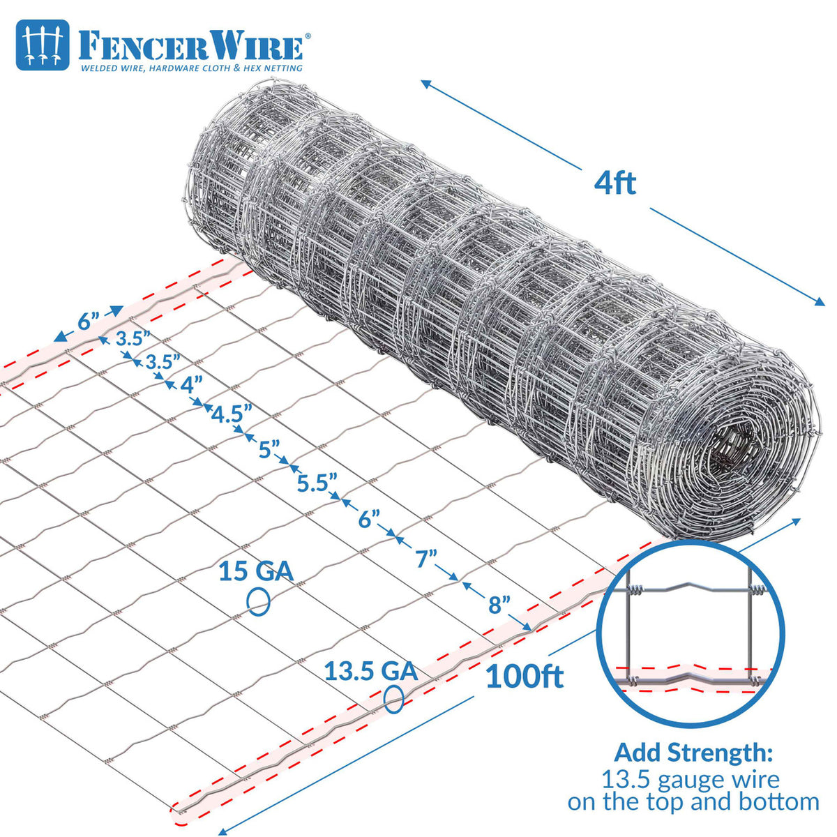 Cattle Panel, Hog Panel, Farm Fence, Galvanized Welded Wire Fence Roll, 15/13.5 Gauge, Graduated Mesh, Animal Barrier for Cattle, Deer, Goats, Multiple Size Options