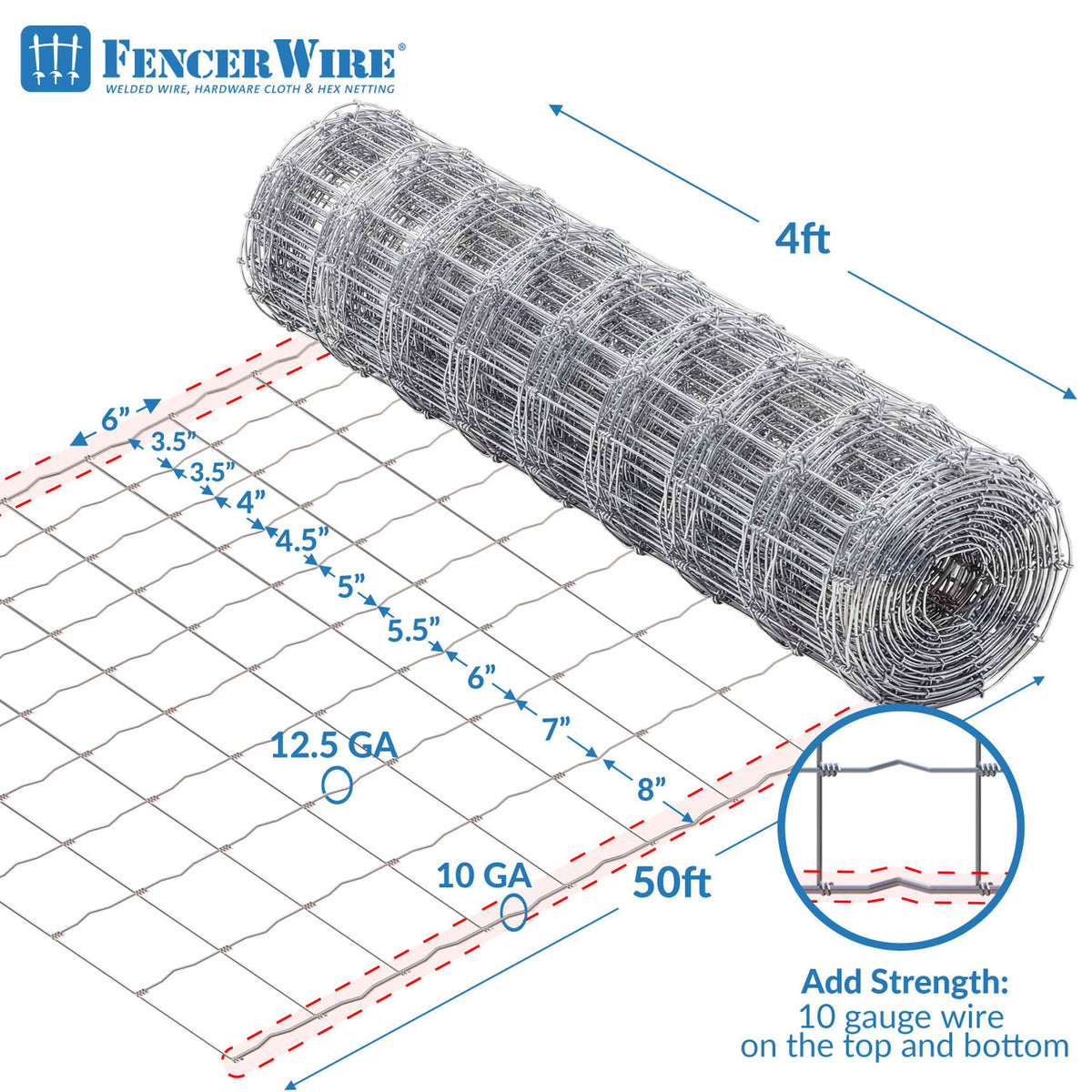 Copy of Cattle Panel Fence, 15/13.5 Gauge Graduated Mesh Farm Fence Roll, Multiple Size Options