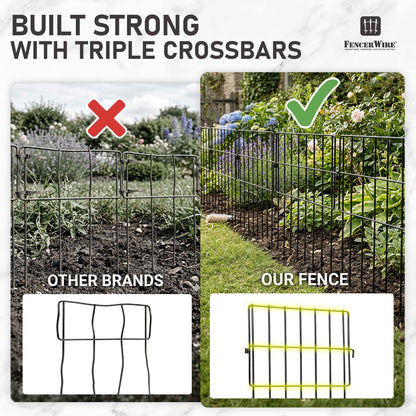 Garden Animal Barrier Fences, Outdoor Deterrent for Yard Patio, Anti Dig Pet Guard for Dogs, 16"H x 12"W No Digging Garden Panels, Under Fence Barrier with 1.5" Gap, Multiple Options