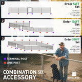 11.5 Gauge Galvanized Steel Chain Link Fence Kit w/Fence Fabric, Gate, Posts, Top Rails & Hardware, Multiple Options