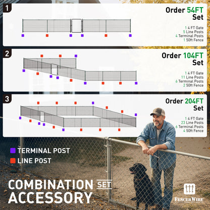 11.5 Gauge Galvanized Steel Chain Link Fence Kit w/Fence Fabric, Gate, Posts, Top Rails & Hardware, Multiple Options